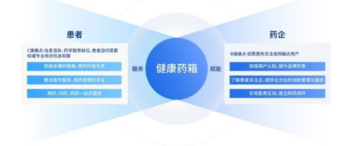 愛創科技閃耀青島藥機展 明星產品強勢亮相，信息技術咨詢服務賦能醫藥產業